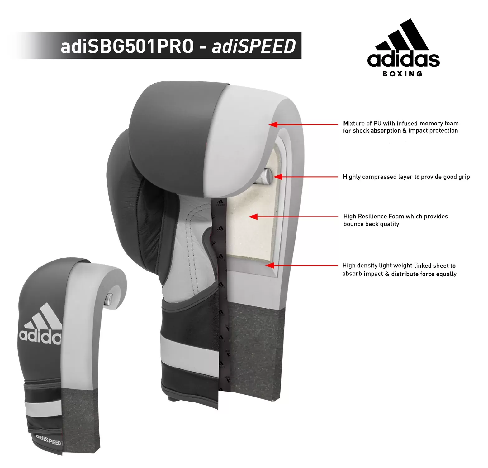 adidas Adispeed Pro Leather Boxing Gloves